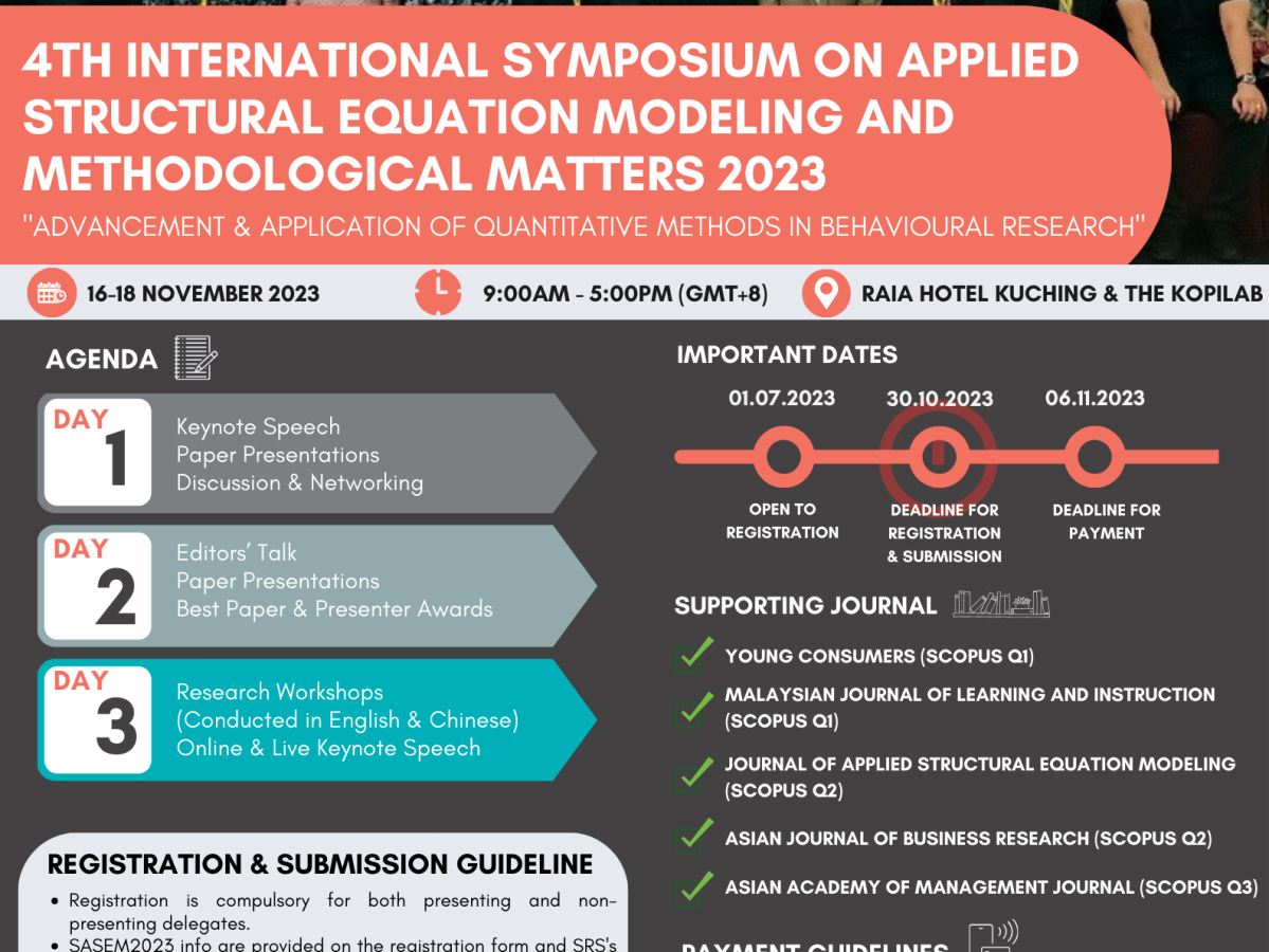 4th International Symposium on Applied Structural Equation Modelling and Methodological Matters 2023 (SASEM2023)